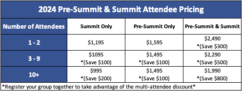 2024 discounts SAVE