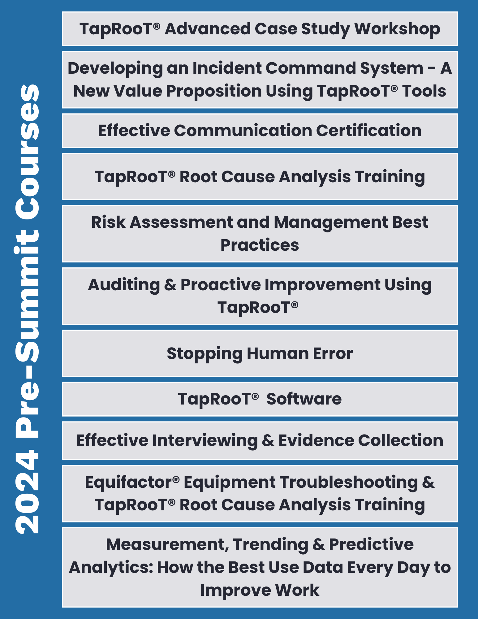 2024 Pre-Summit Courses